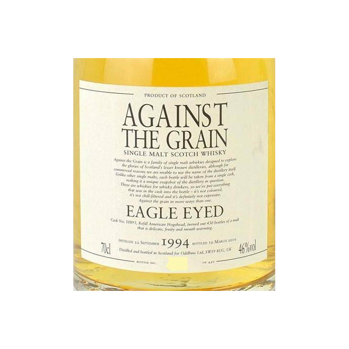 Against the Grain 1994 Od