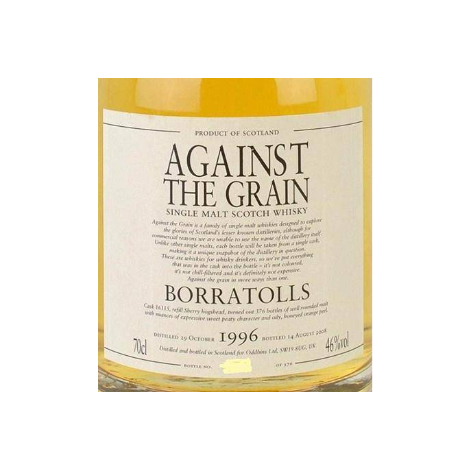 Against the Grain 1996 Od