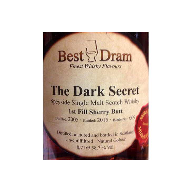 The Dark Secret 2005 BD 2