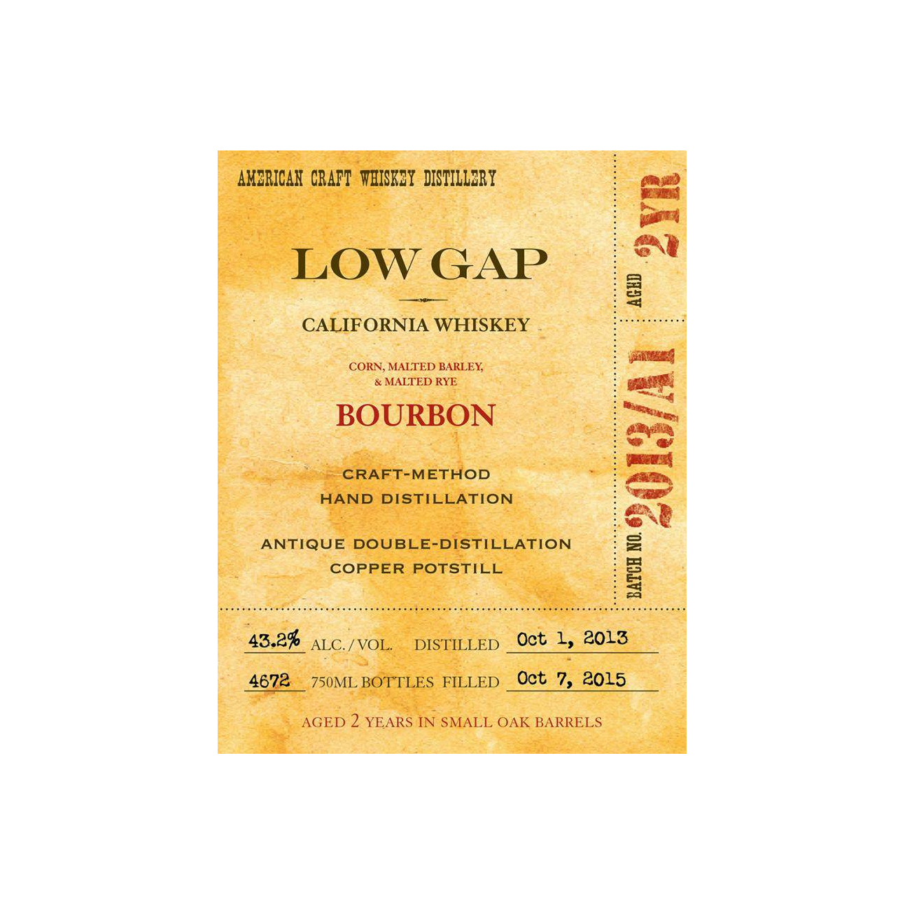 Low Gap 2013