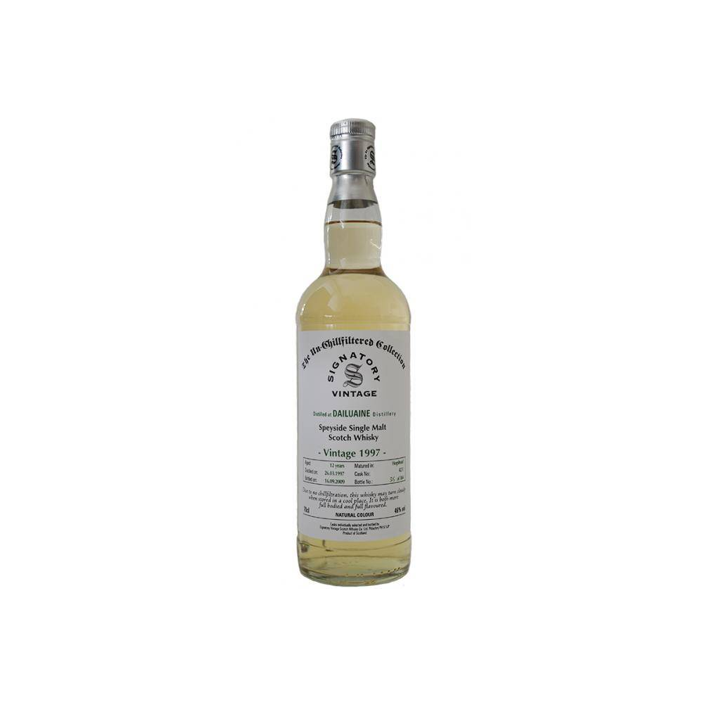Dailuaine The Un-Chillfiltered Collection 1997 12 Years Single Malt Whisky