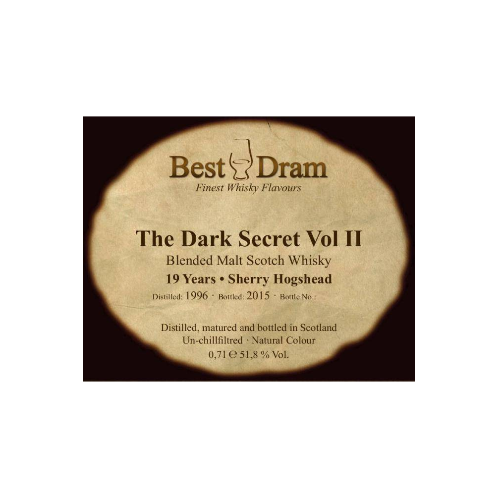 The Dark Secret 1996 BD