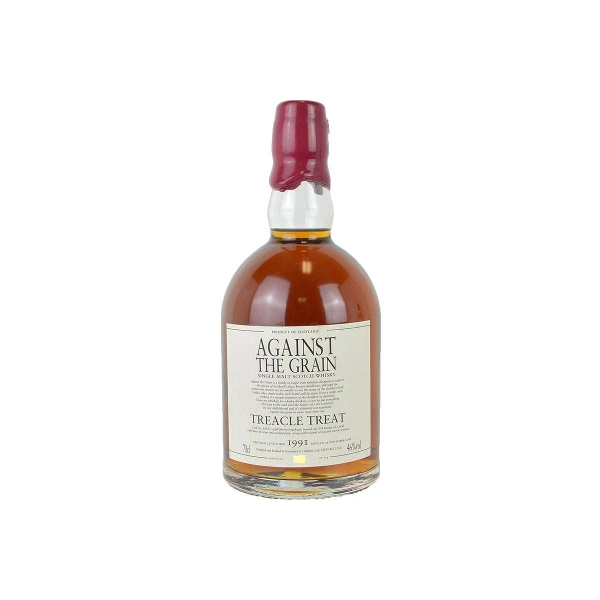 Against the Grain 1991 Od