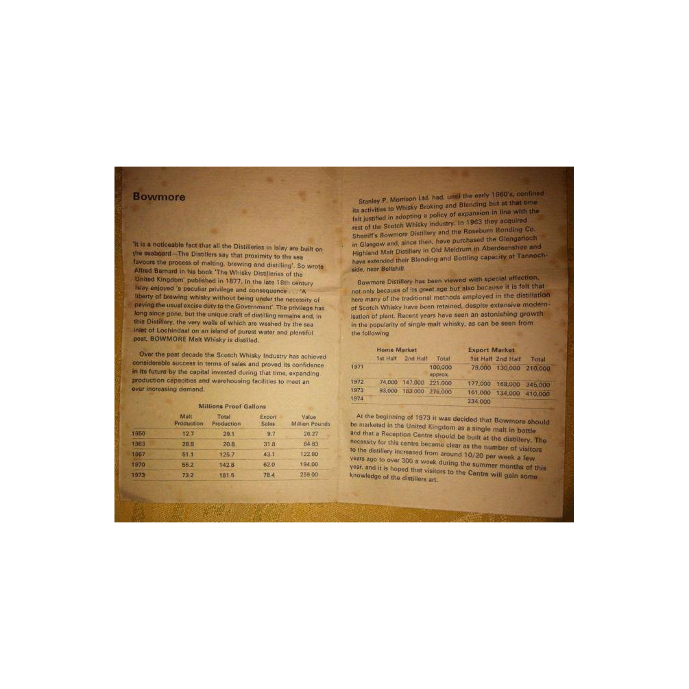 Bowmore 1955 19 Years Single Malt Whisky 3