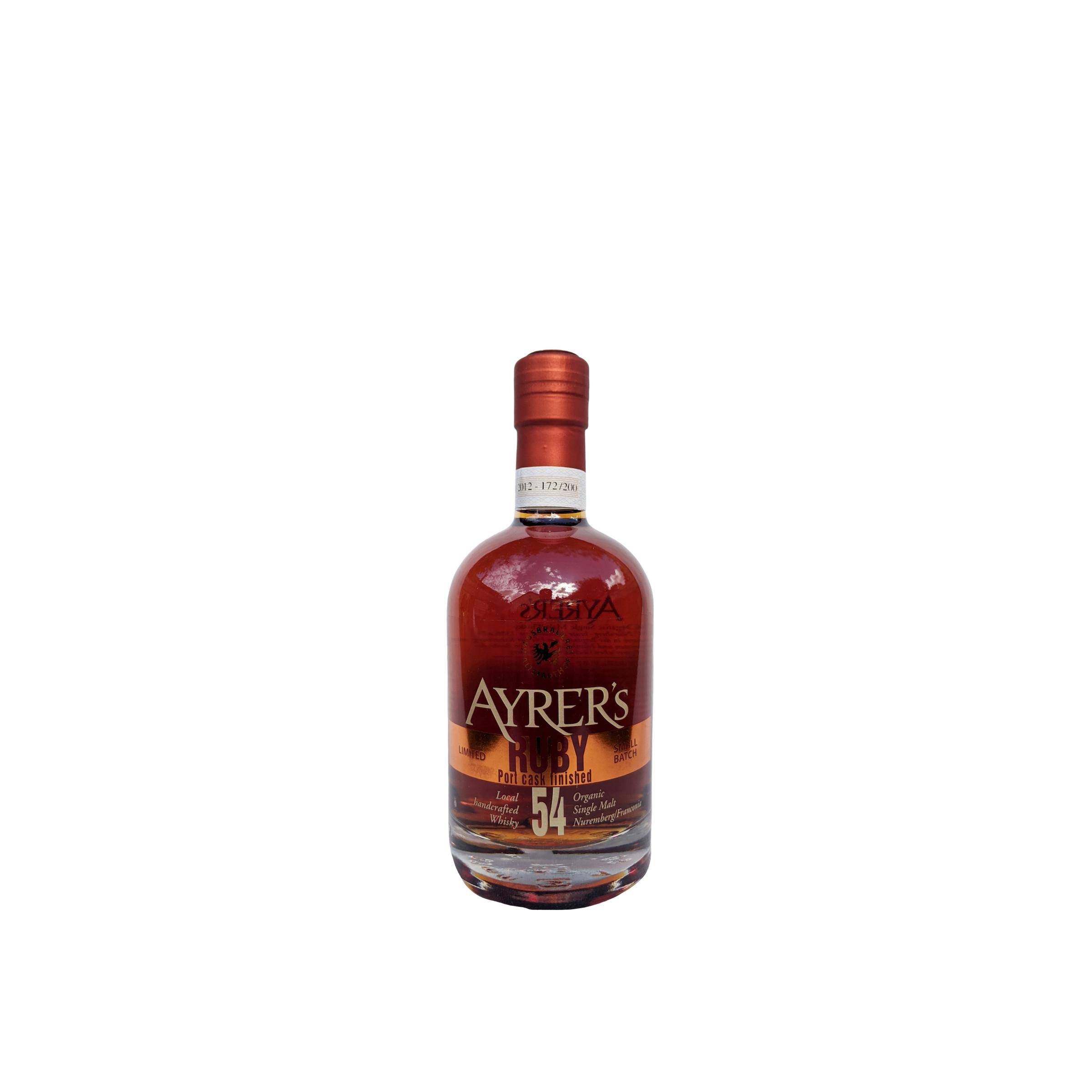 Ayrer's 2012 Ruby