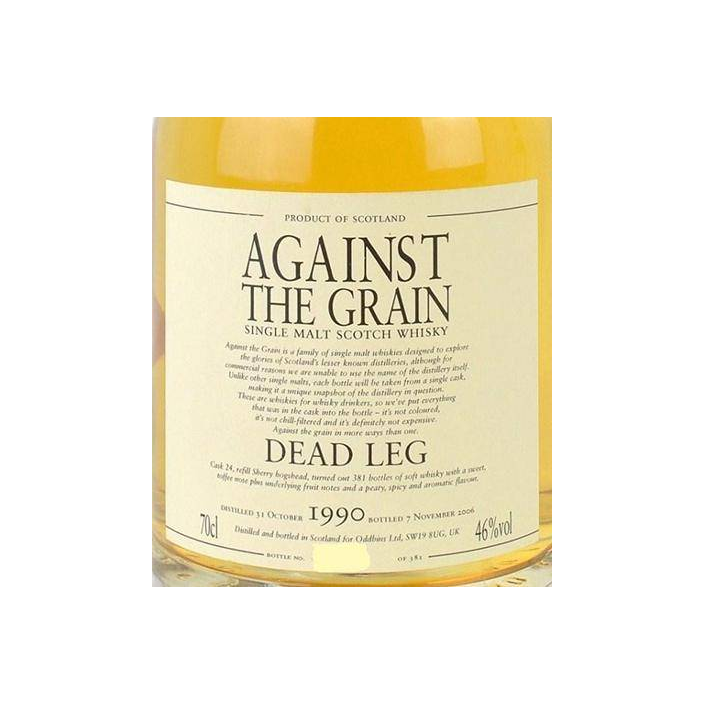 Against the Grain 1990 Od