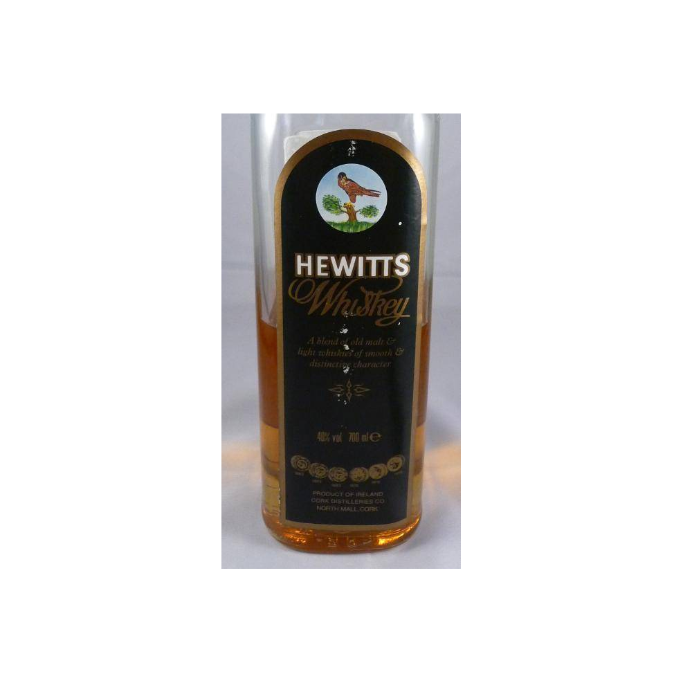 Hewitts NAS