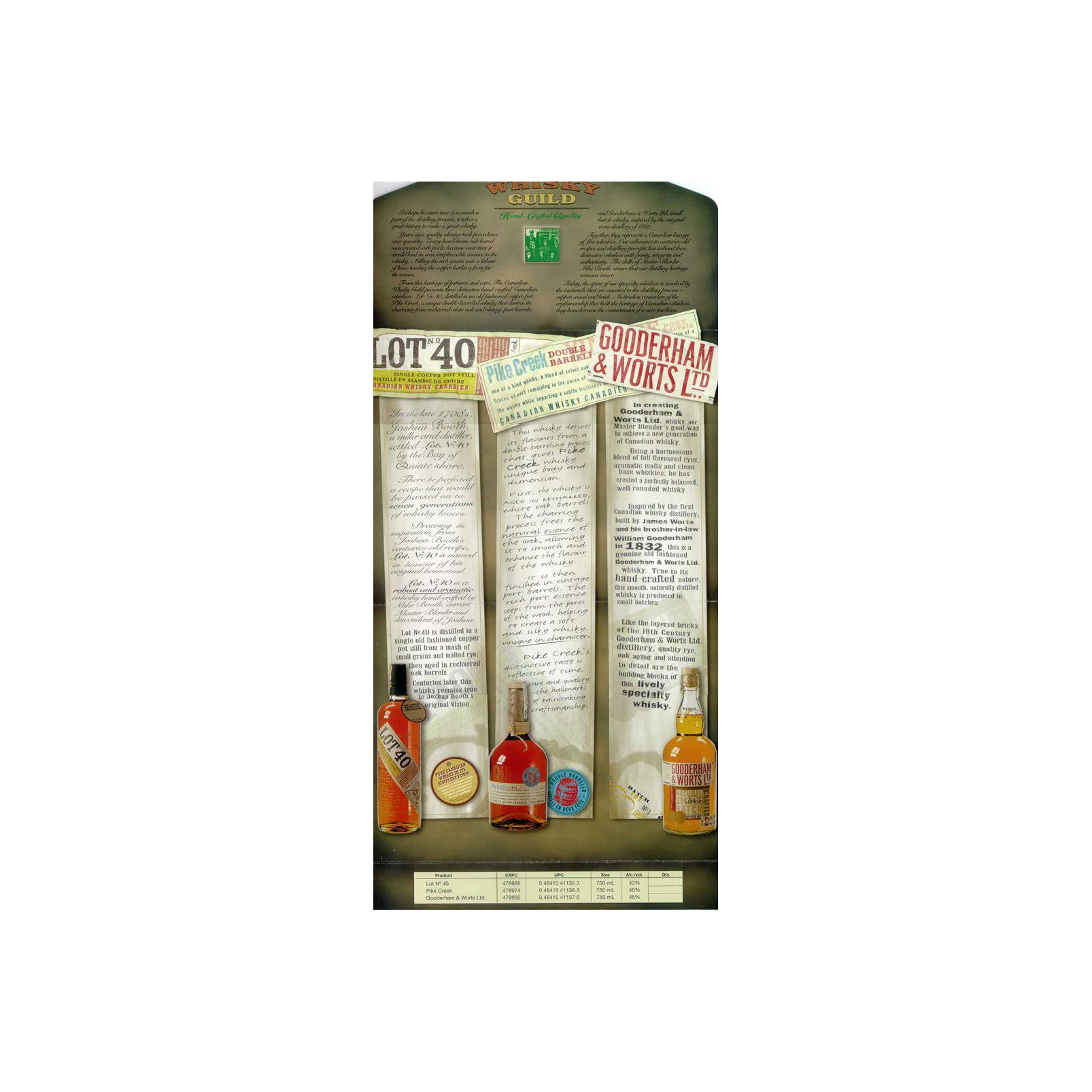 Gooderham & Worts Ltd. Natural Small Batch 2