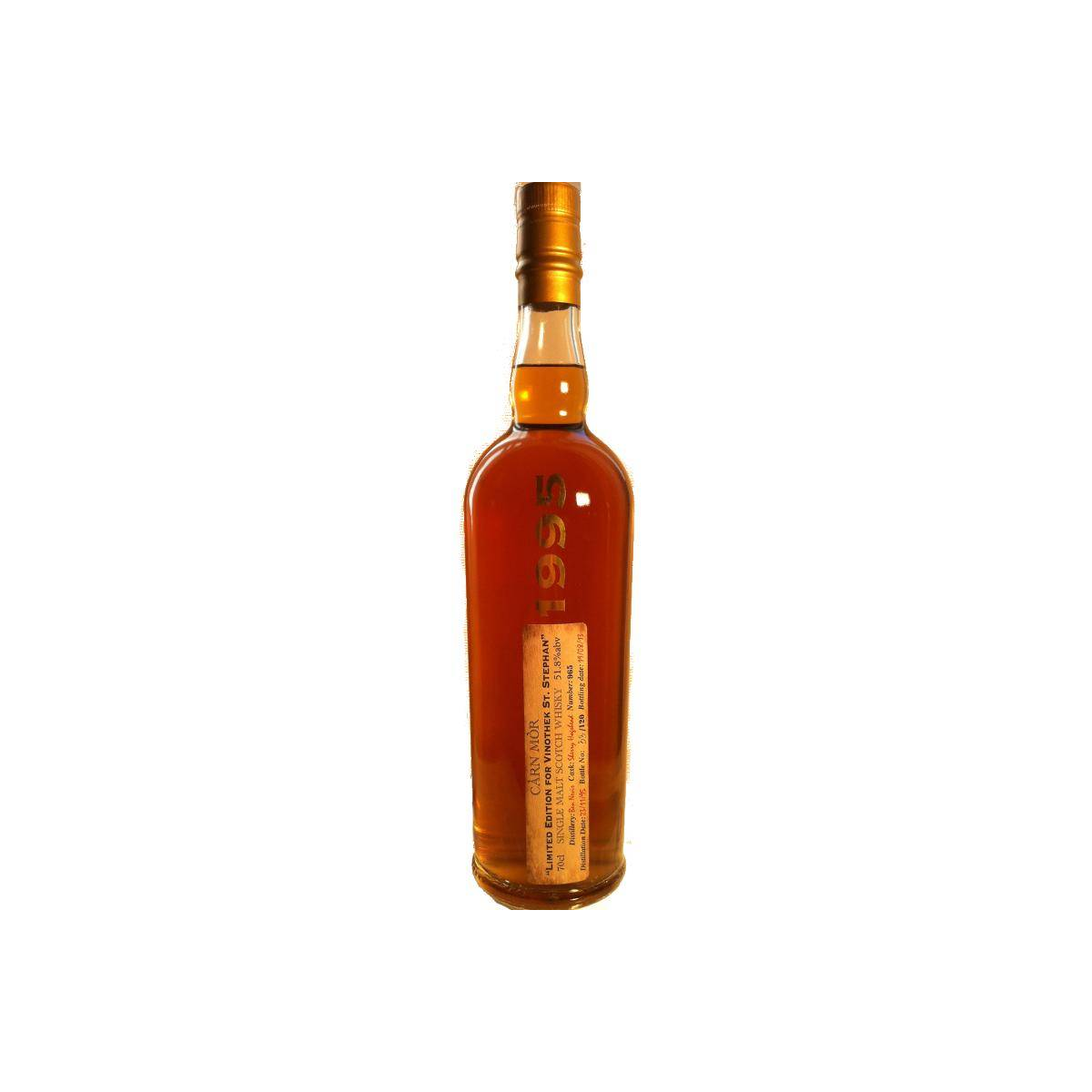 Ben Nevis Limited Edition 1995 17 Years Single Malt Whisky