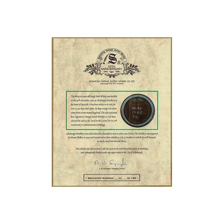 Glenburgie 1962 36 Years Single Malt Whisky 2