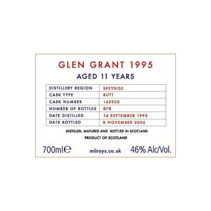 Glen Grant 1995 11 Years Single Malt Whisky 2