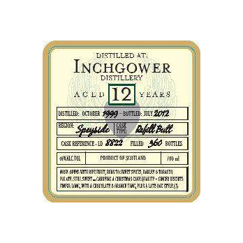 Inchgower 1999 12 Years Single Malt Whisky 2