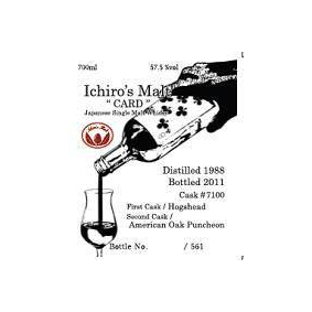 Hanyu 1988 23 Years Single Malt Whisky 2