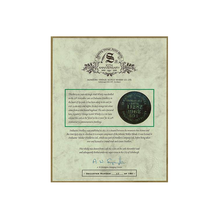 Dailuaine 1962 36 Years Single Malt Whisky 2