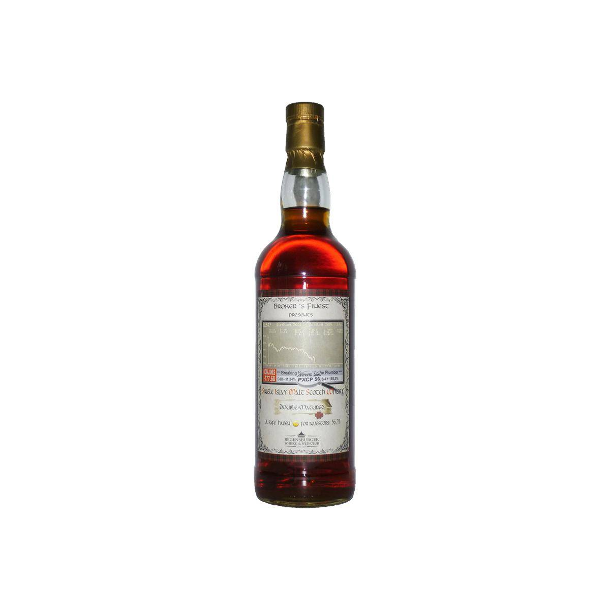 Broker's Finest 2001 RW&W Single Islay