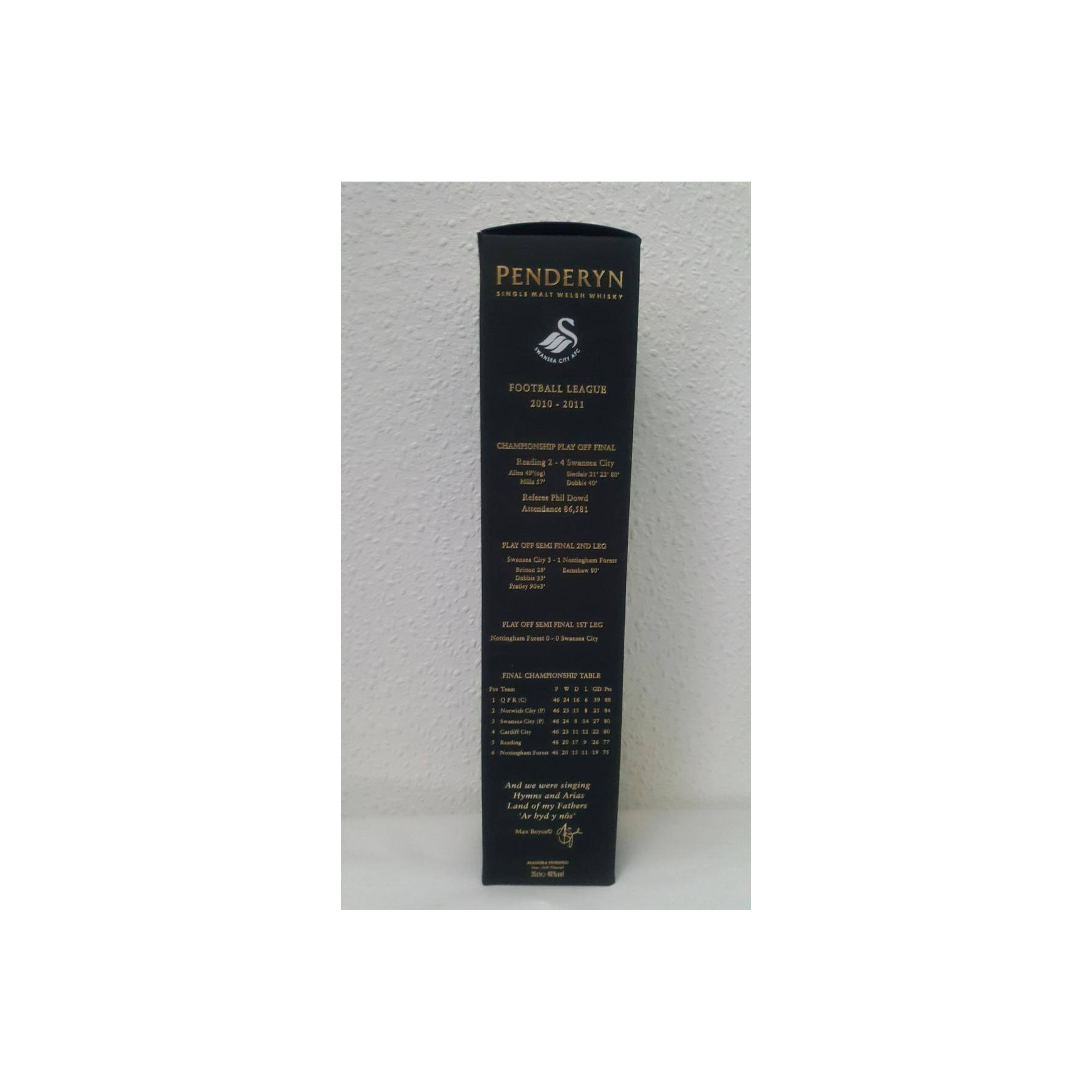 Penderyn Single Malt Whisky 3