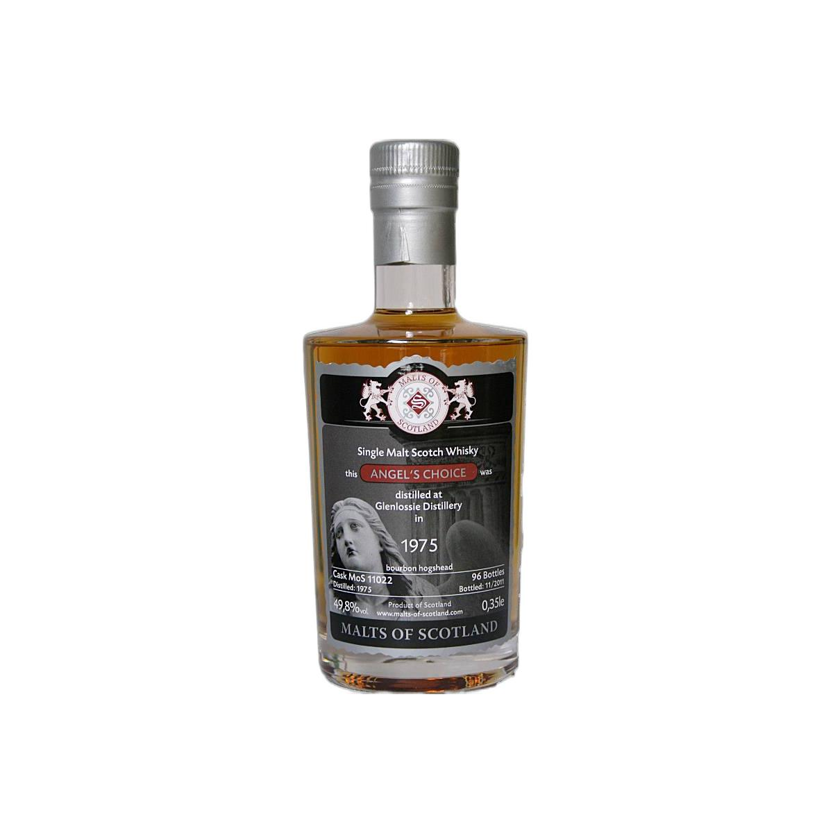 Glenlossie 1975 36 Years Single Malt Whisky