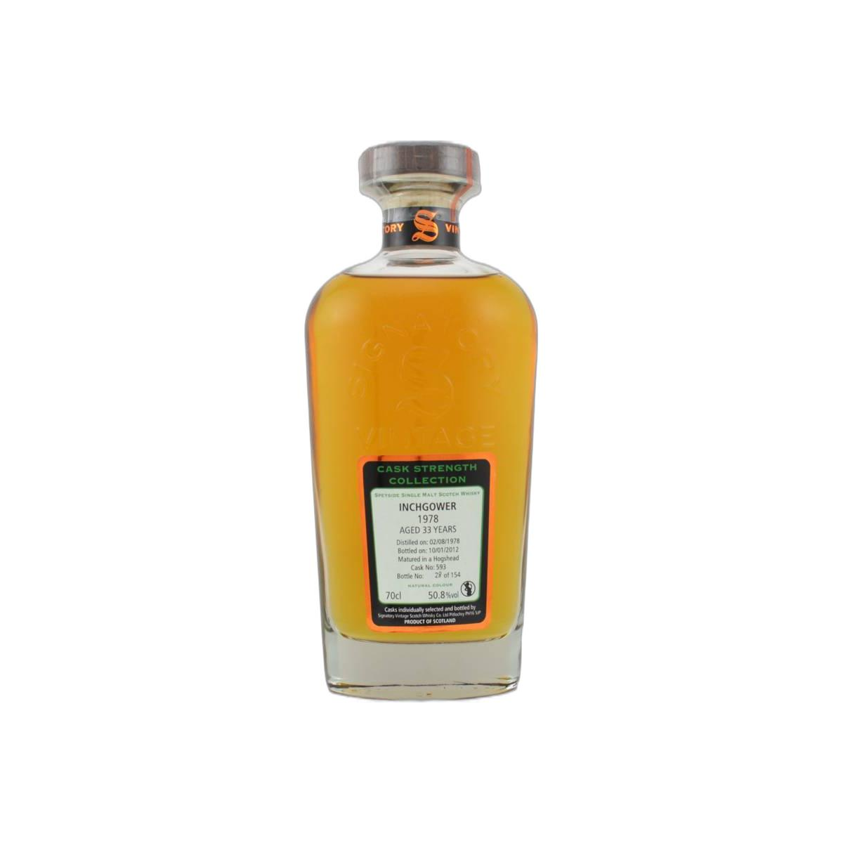 Inchgower Cask Strength Collection 1978 33 Years Single Malt Whisky