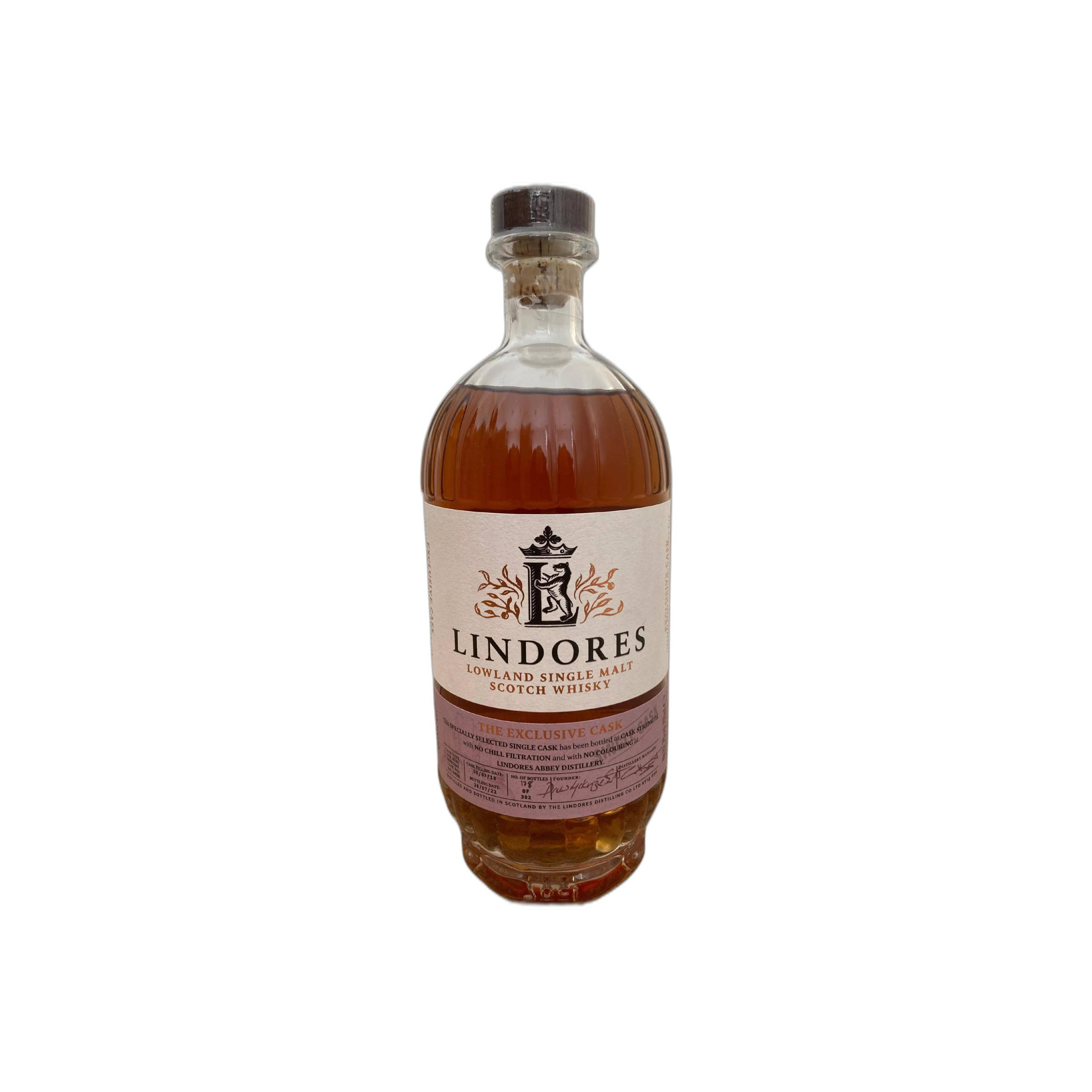 Lindores Abbey 2018