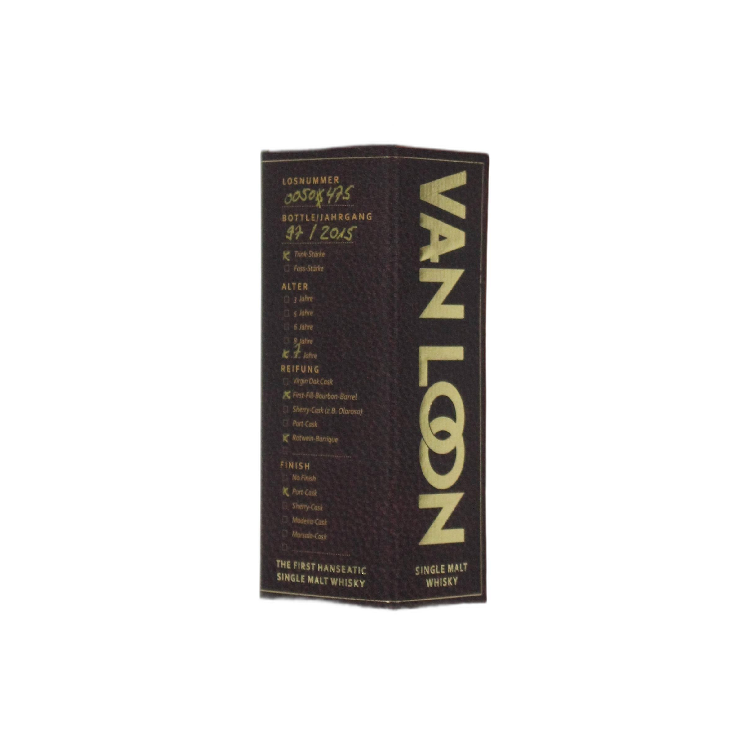 Van Loon 2015 3