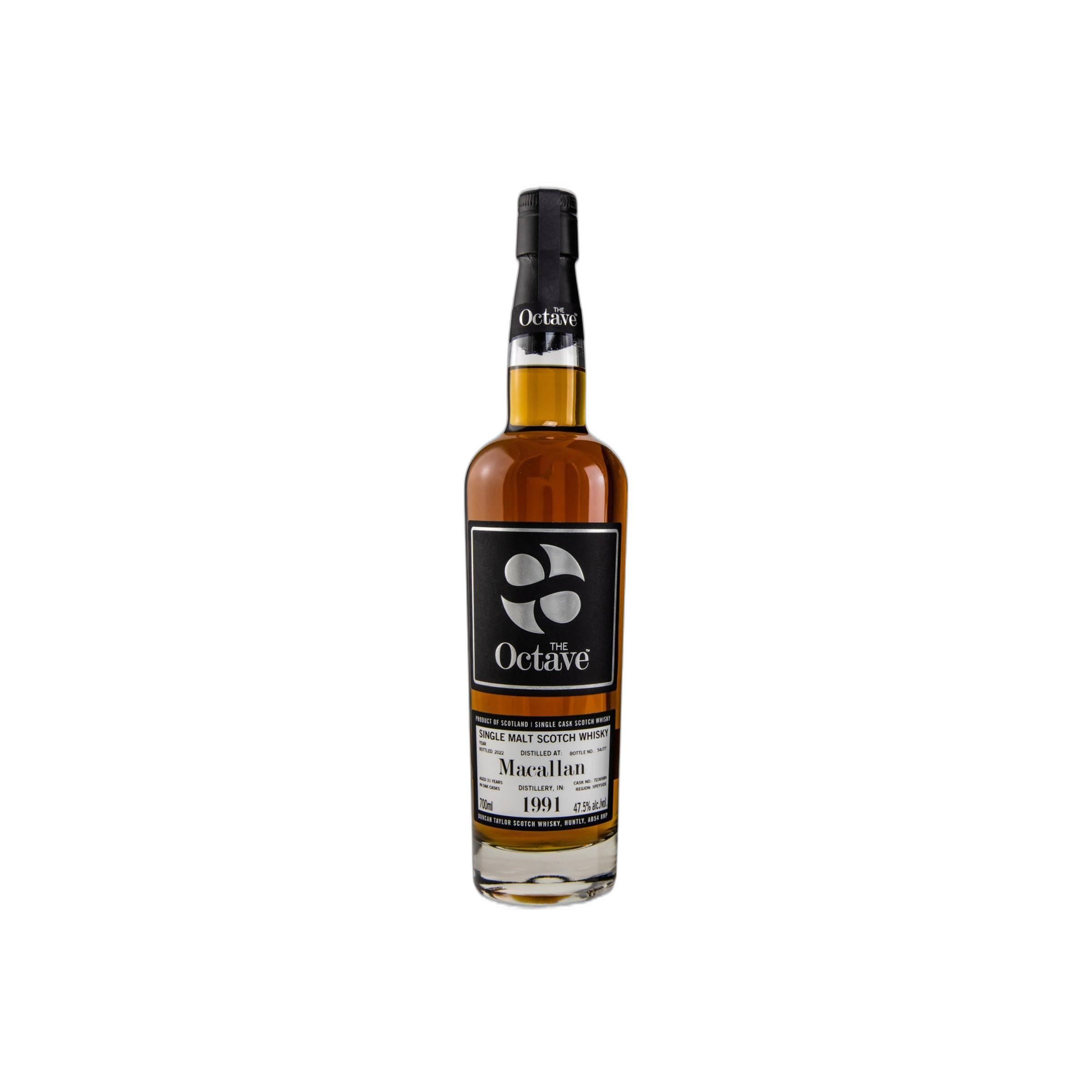 The Macallan 1991 31 Years Single Malt Whisky