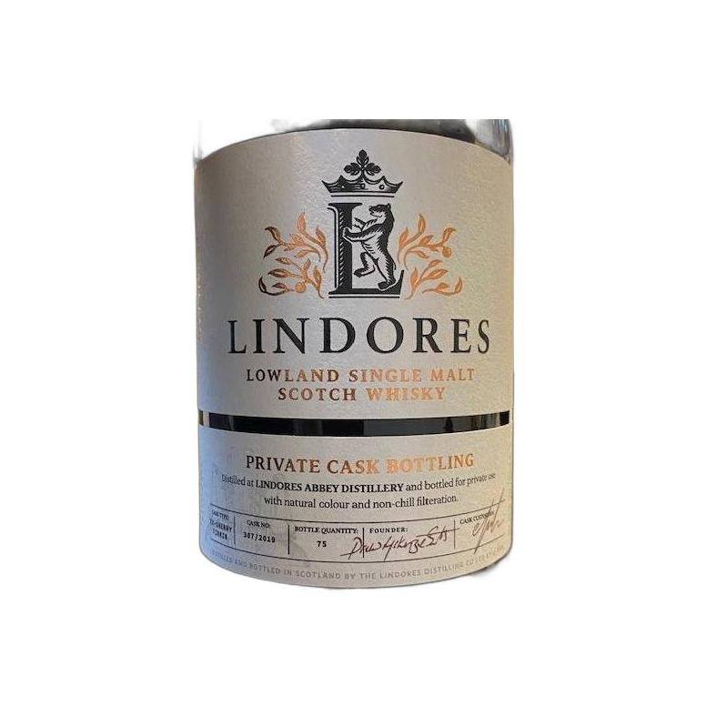 Lindores Abbey 2019
