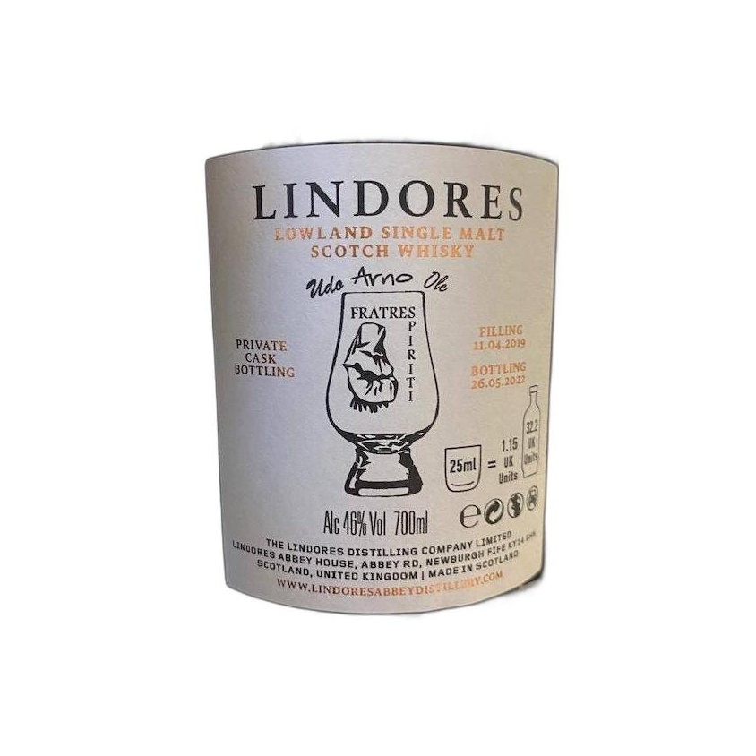 Lindores Abbey 2019 2