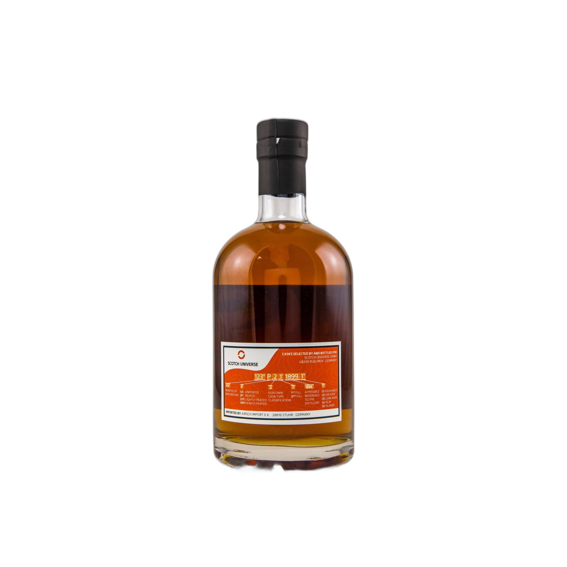 Scotch Universe Virgo I - 99° U.2.1' 1874.1" 2