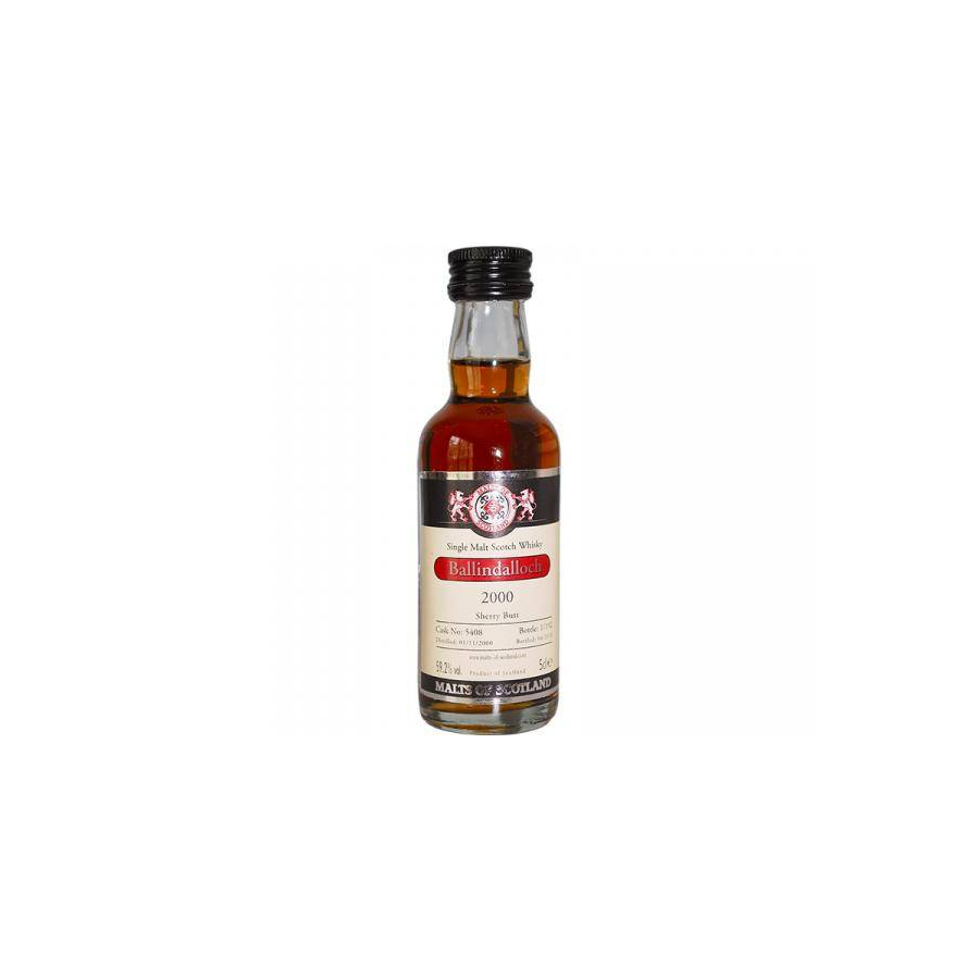Ballindalloch 2000 MoS