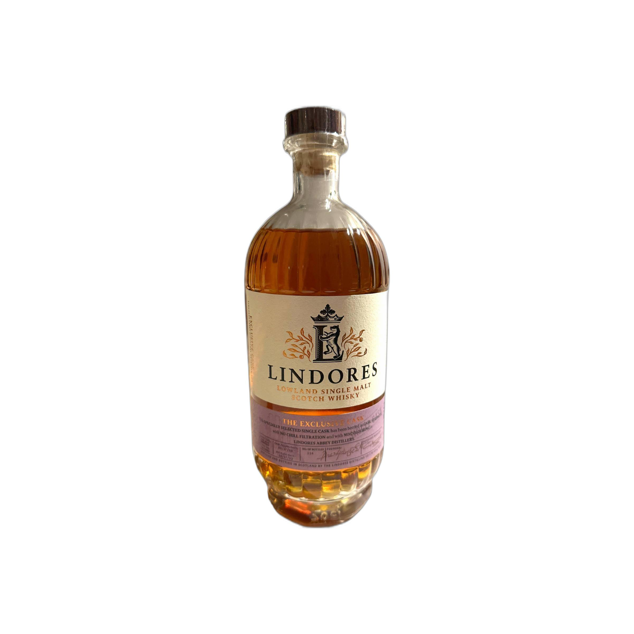 Lindores Abbey 2018