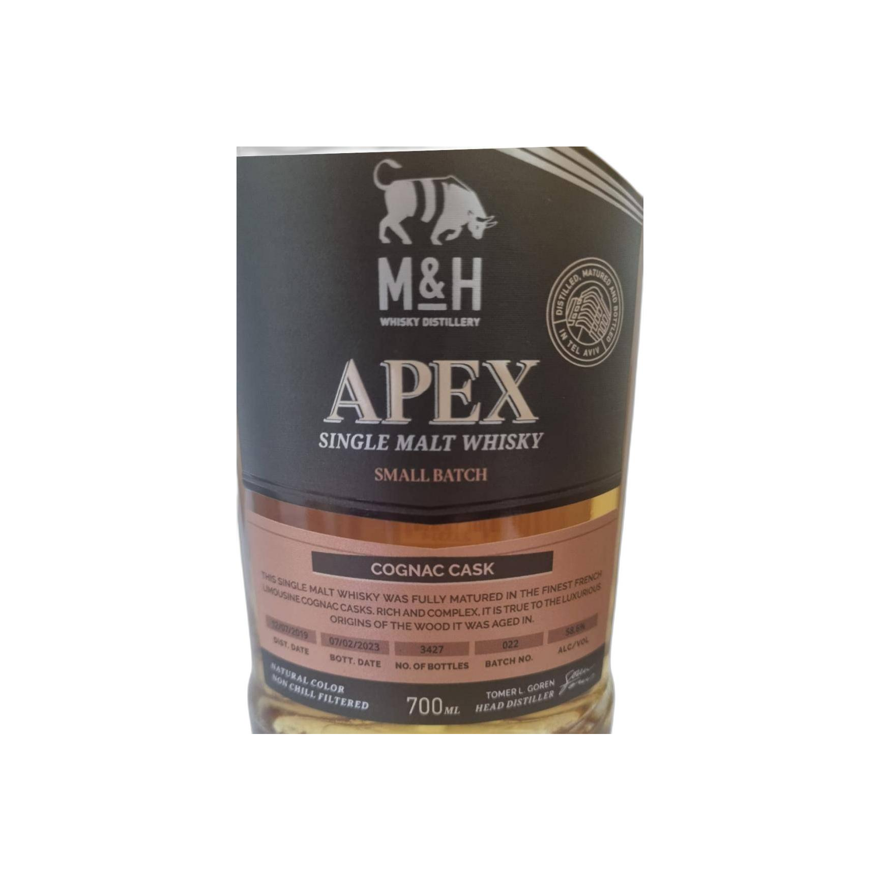 M&amp;H 2019 - APEX 3