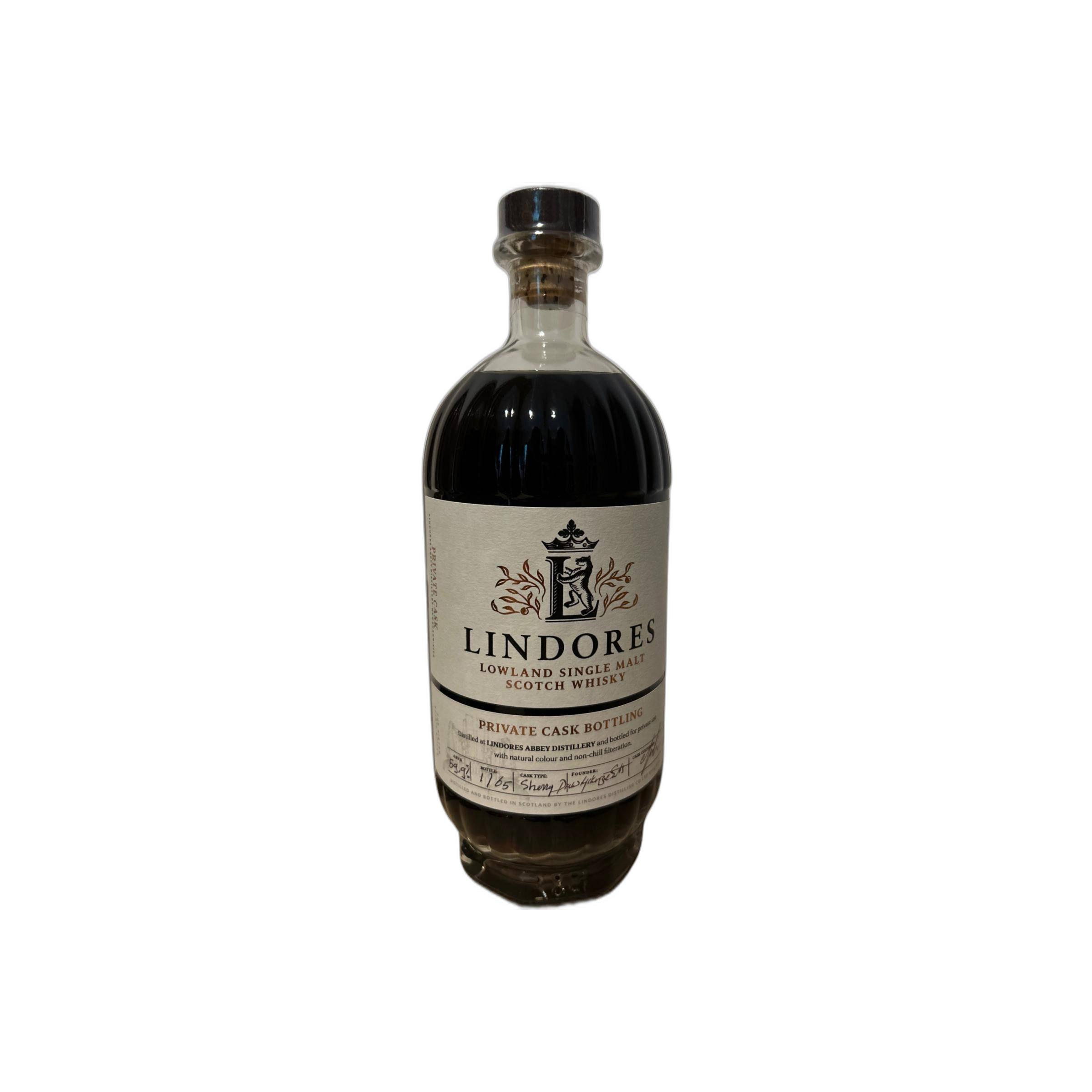 Lindores Abbey 2019