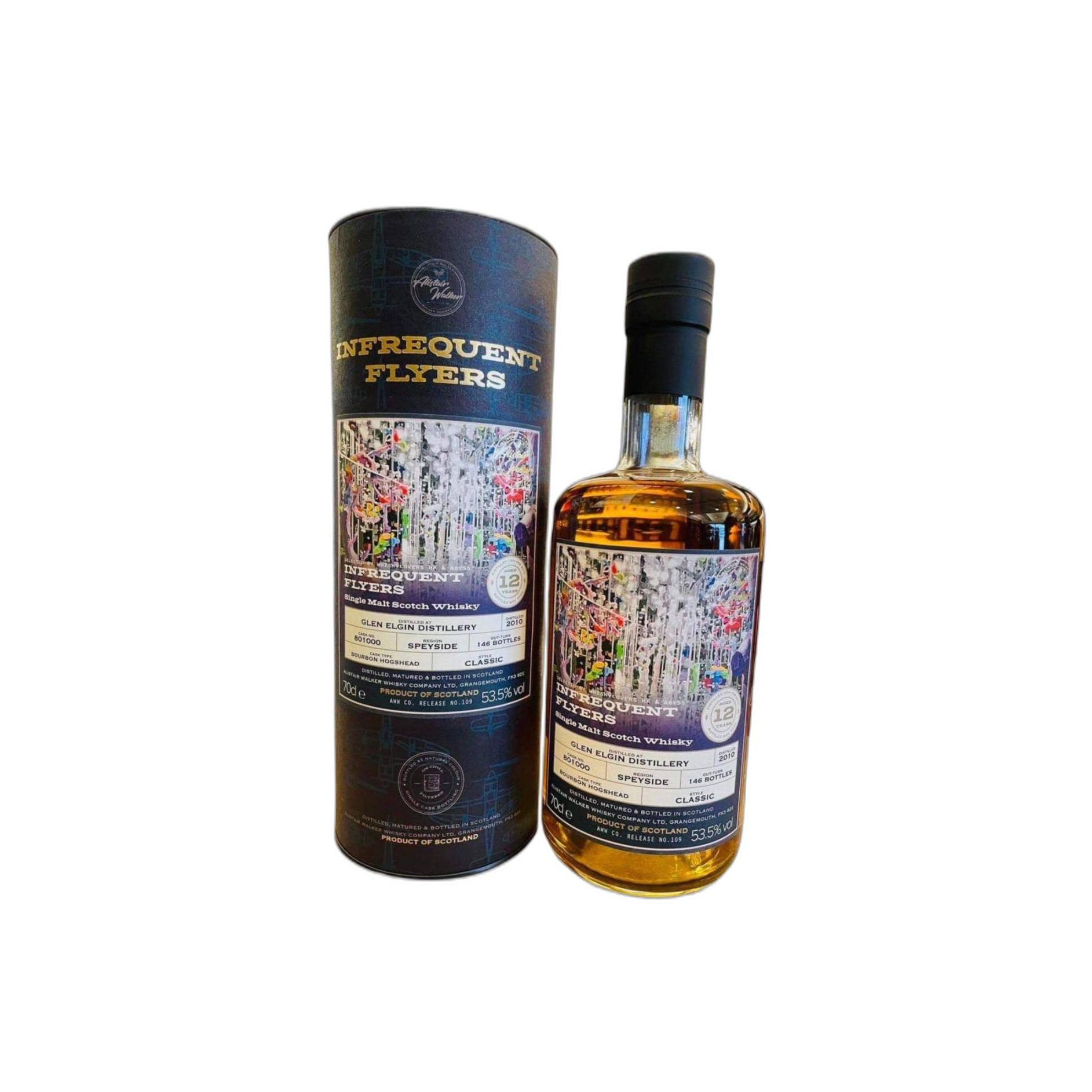 Glen Elgin 2010 AWWC 2