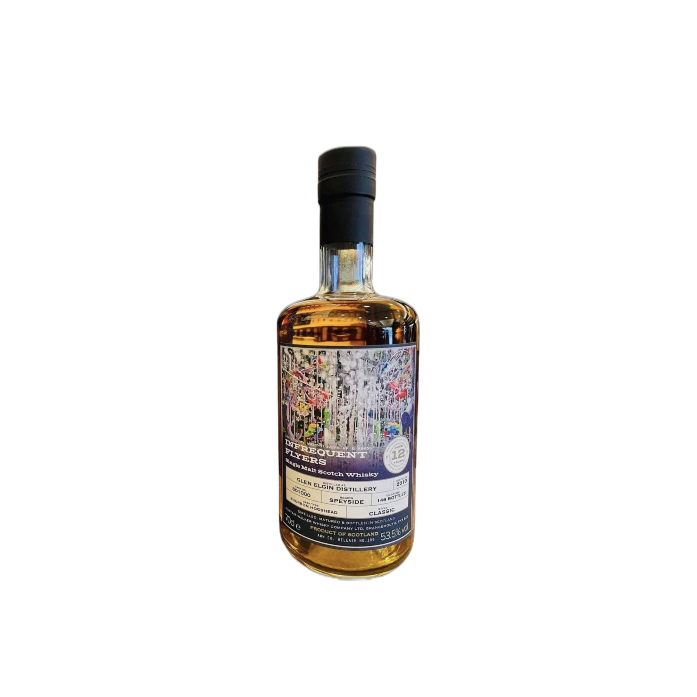 Glen Elgin 2010 AWWC