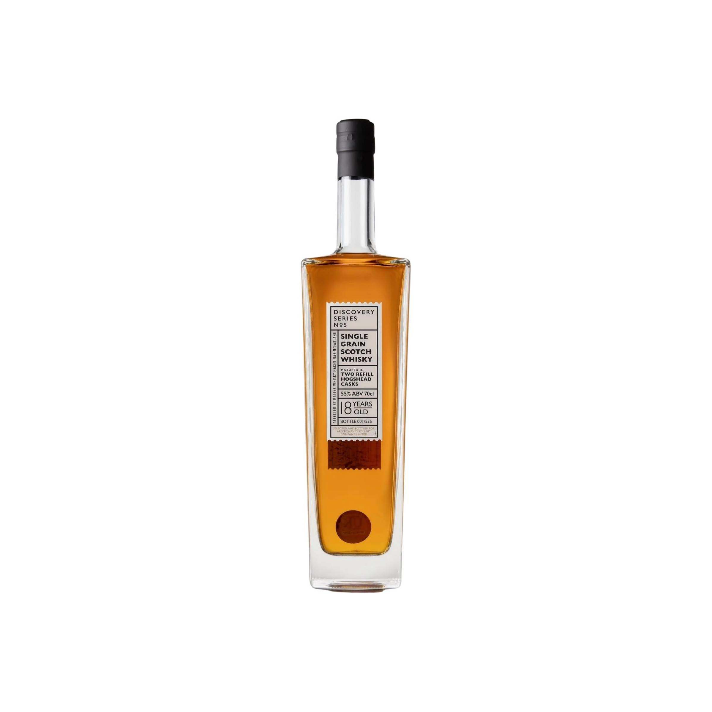 Ardgowan 18-year-old