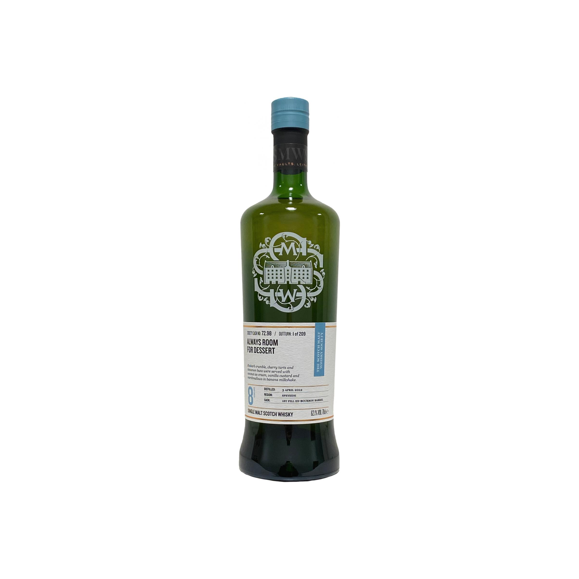 Miltonduff 2012 8 Years Single Malt Whisky