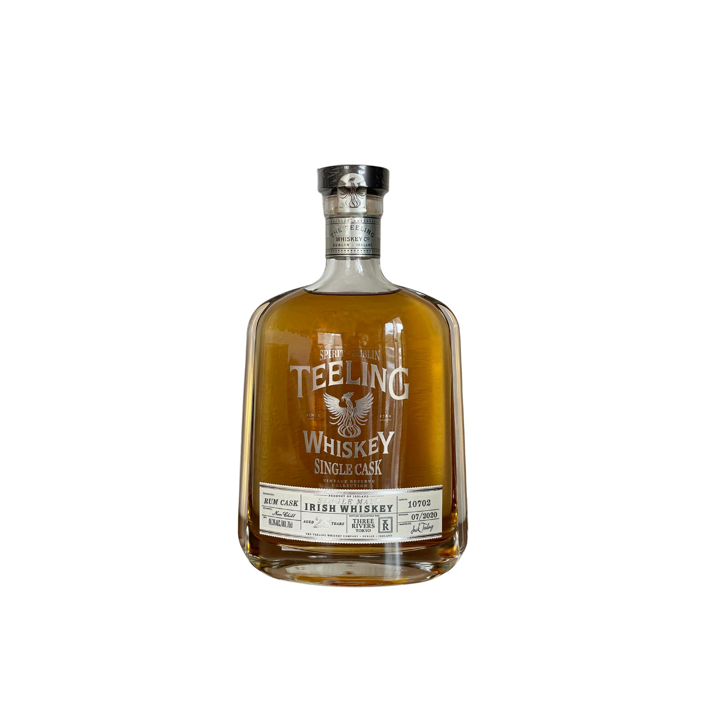Teeling 1991