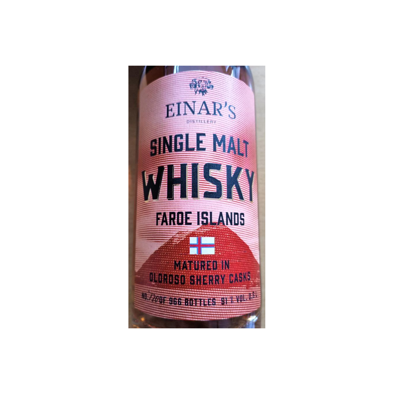 Einar's 2017 3