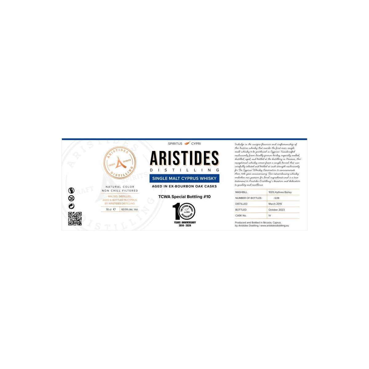 Aristides 2019