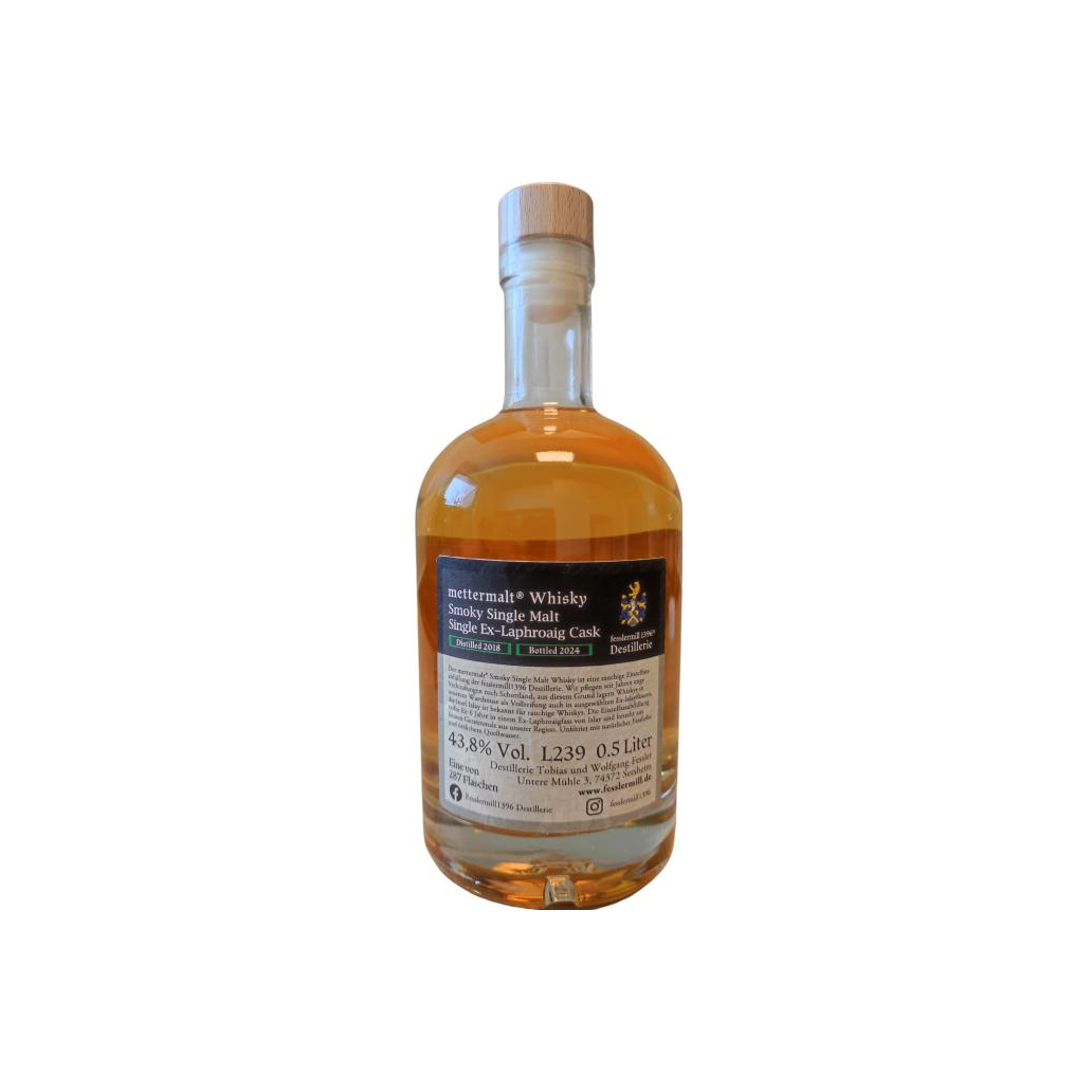 mettermalt 2018 2