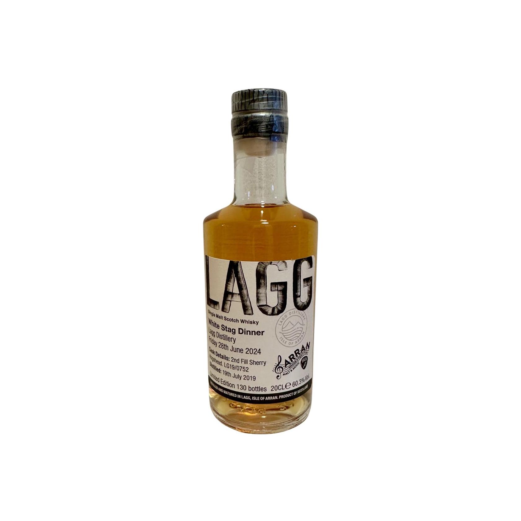 Lagg 2019
