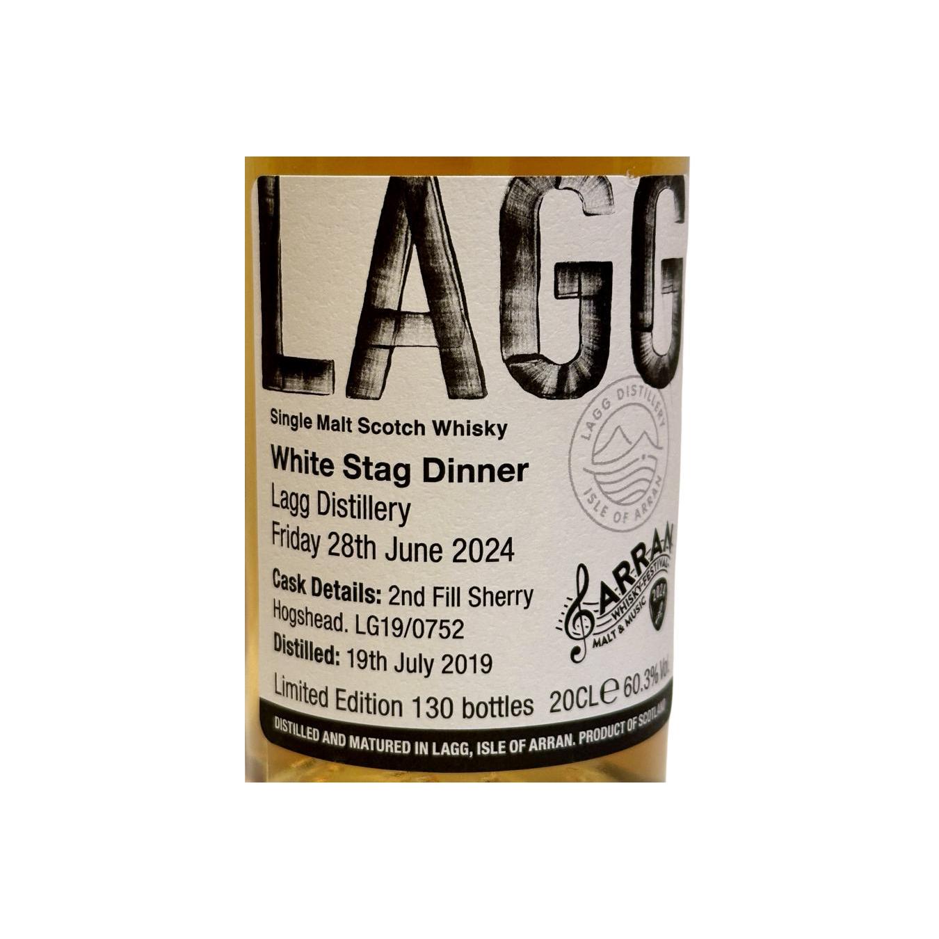 Lagg 2019 2