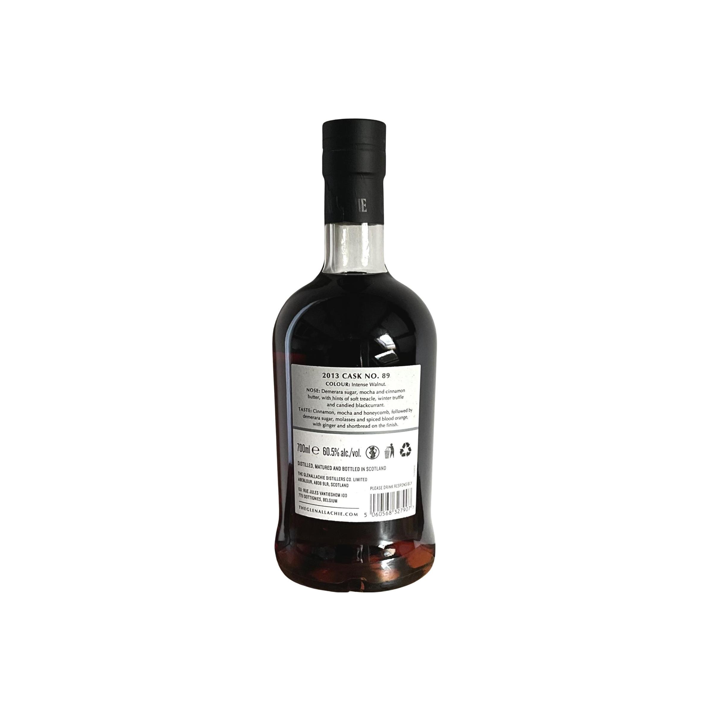 Glenallachie 2013 2