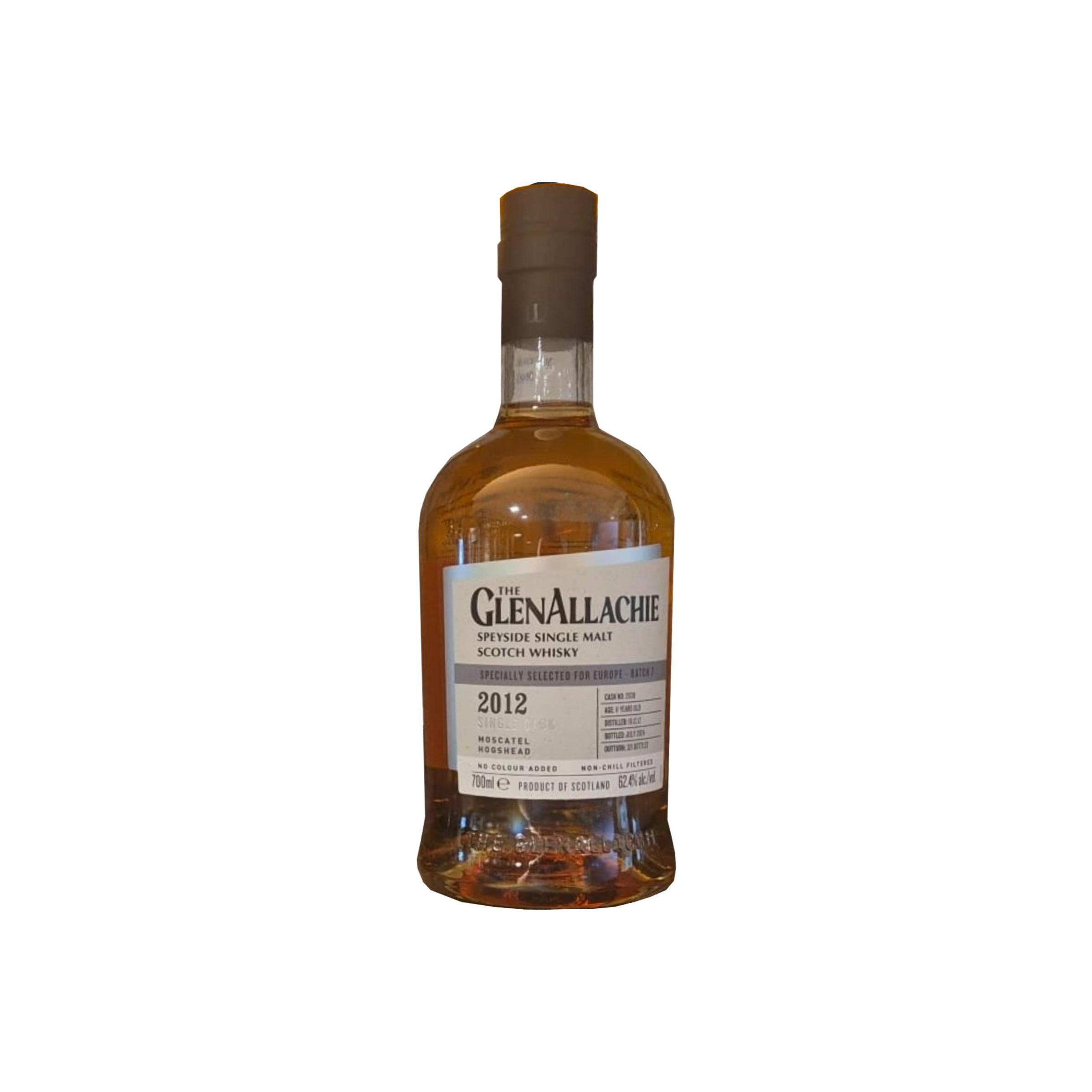 Glenallachie 2012