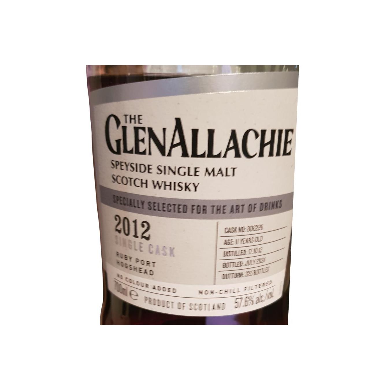 Glenallachie 2012
