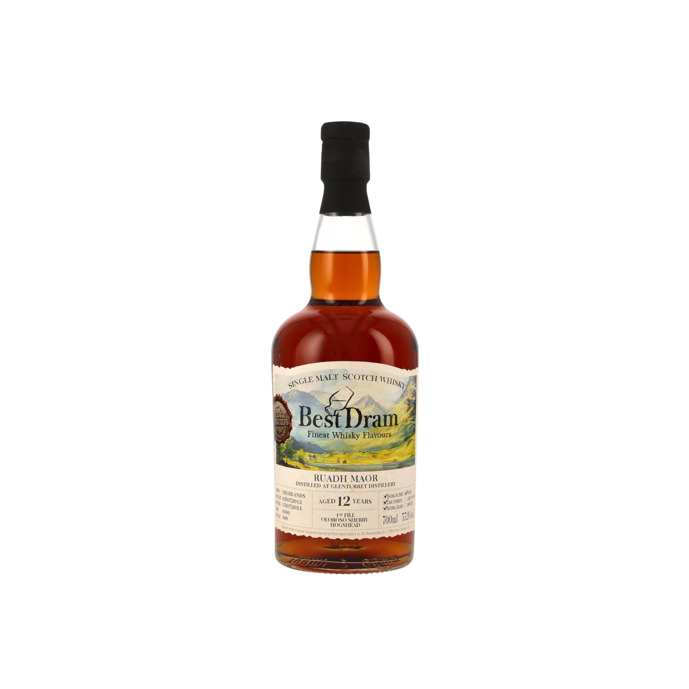 Ruadh Maor 2012 BD