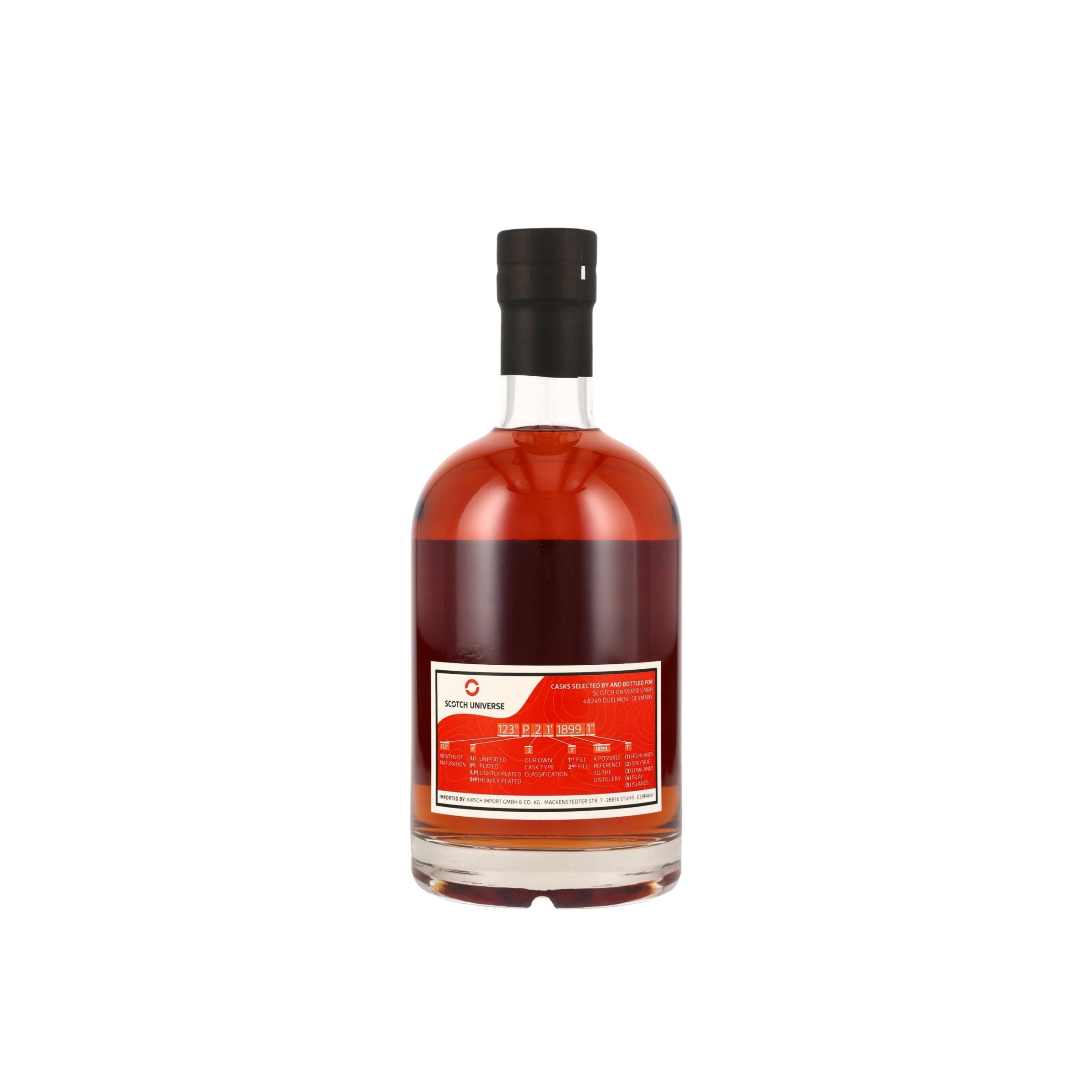 Scotch Universe Eris III - 211° U.7.1' 1897.2" 3