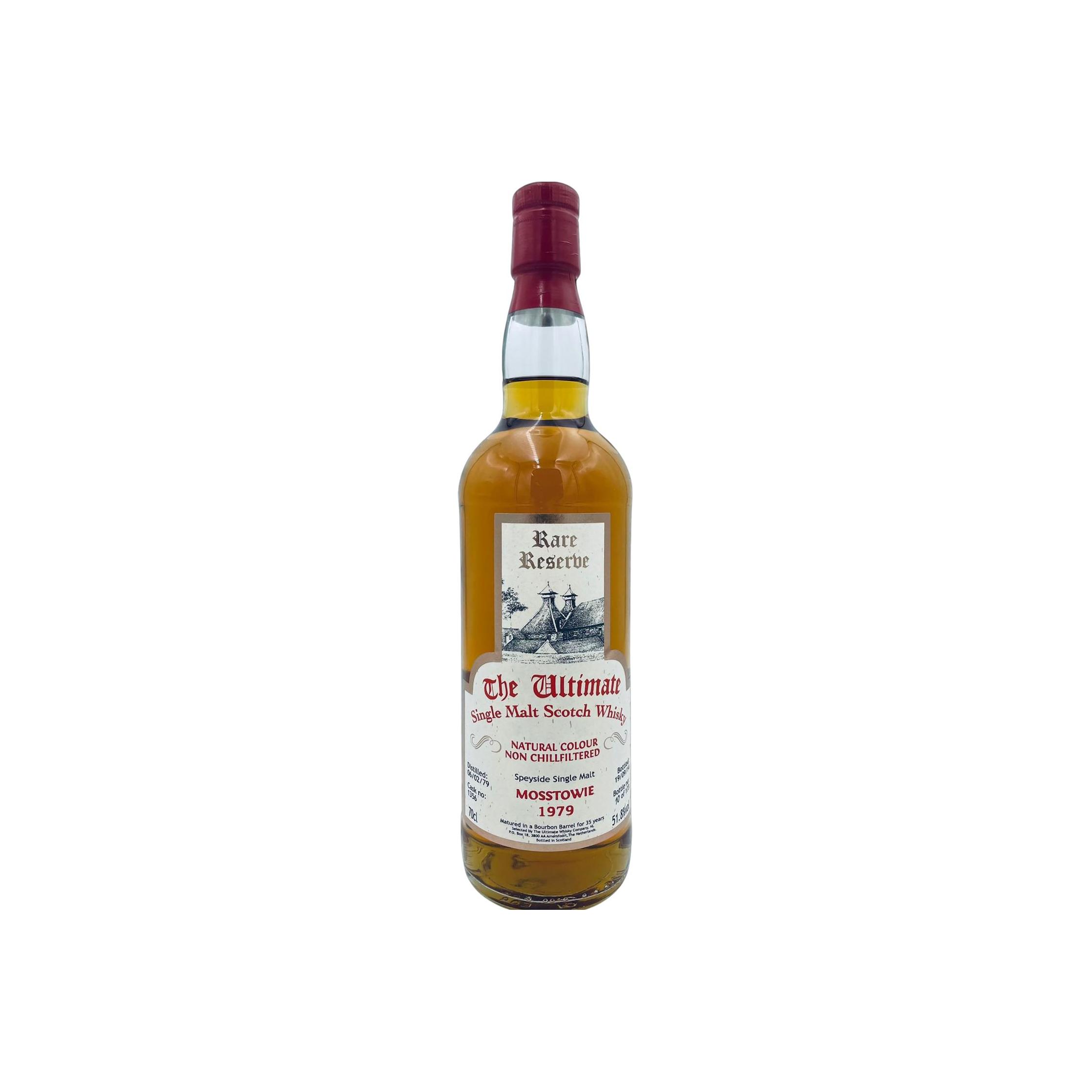 Miltonduff 1979 35 Years Single Malt Whisky