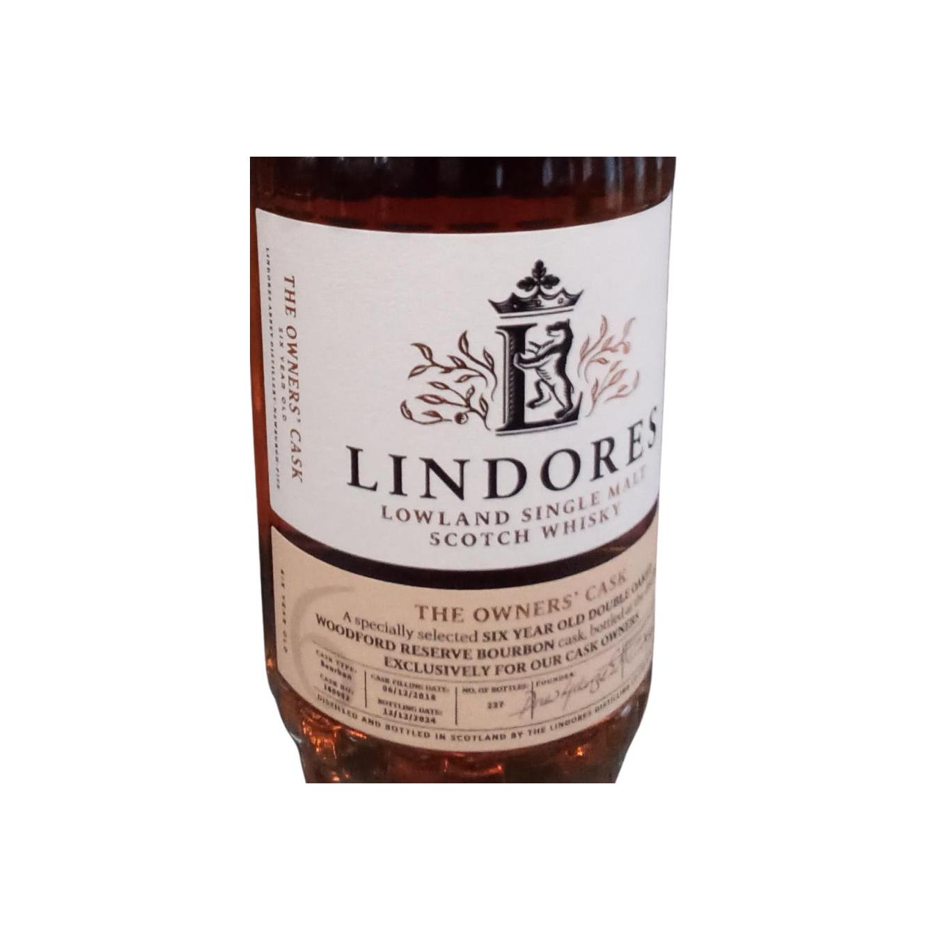 Lindores Abbey 2018 2