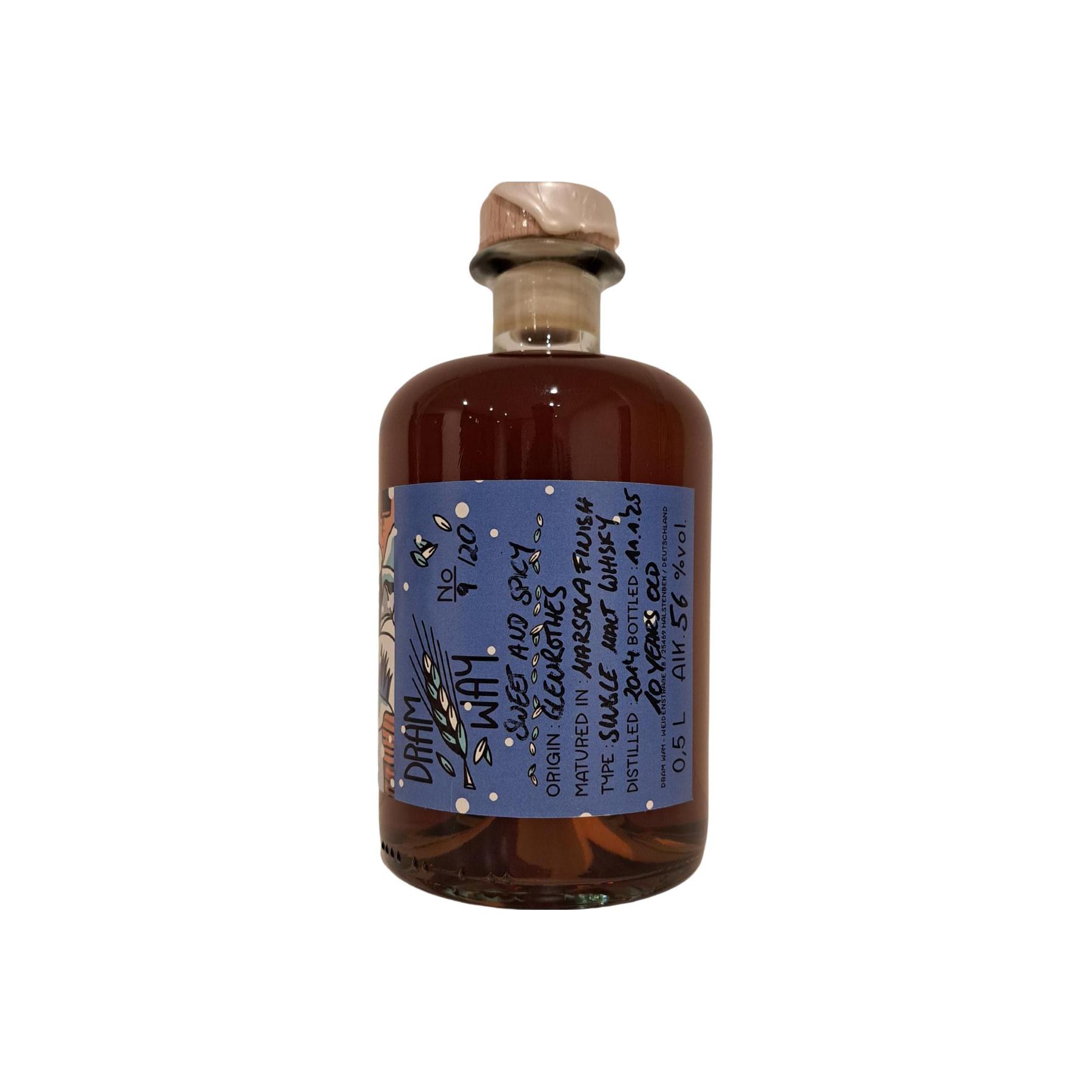 Glenrothes 2014 DrWa
